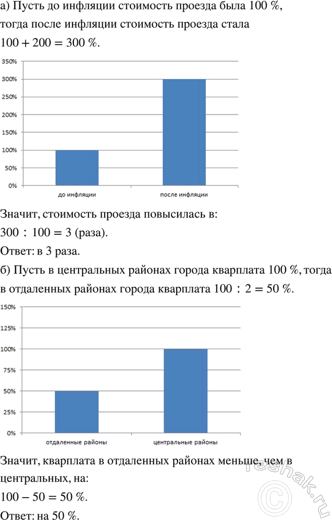 Изображение Изобразите условие задачи с помощью рисунка и решите её.   а) В связи с инфляцией стоимость...