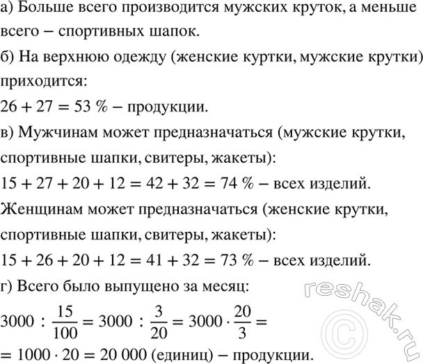 ����������� �� ��������� (���. 1.18) ������������ ������ � ��������� ������������� �����, ������������ ����� ������ �� ������� ������. ��� ������� ���� ������ ������� ������� ��...