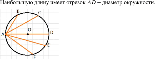 Изображение Какой из отрезков (рис. 1.3) имеет наибольшую длину? Как он называется? Воспроизведите рисунок (радиус задайте...