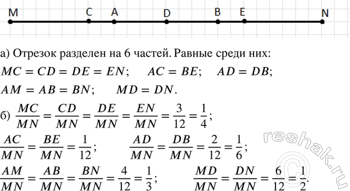 Изображение Отрезок MN сначала разделили точками А и B на 3 равные части, а затем точками С, D и E на 4 равные...