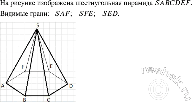 Изображение Назовите многогранник, изображённый на рисунке 1.6. Назовите грани, являющиеся видимыми. Перечертите его так, чтобы грань SFE была...