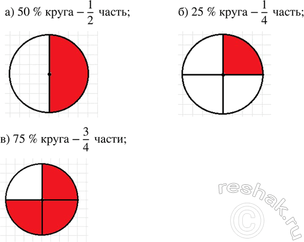 Изображение Упр.2.99 ГДЗ Дорофеев Шарыгин 6 класс