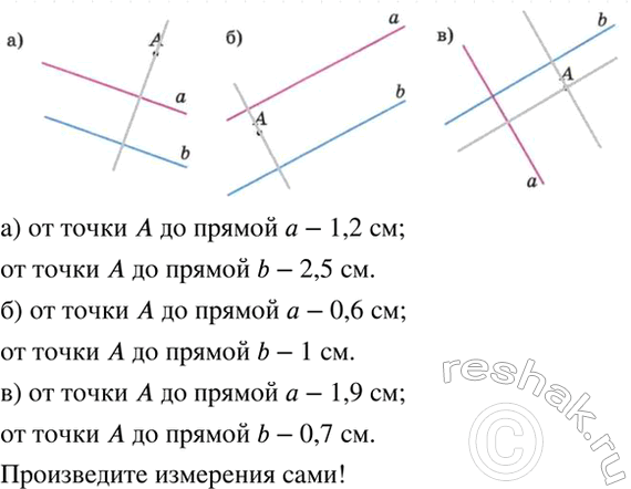 Изображение Действуем по алгоритму.   Найдите расстояние от точки A до прямой a и до прямой b (рис. 2.25,...