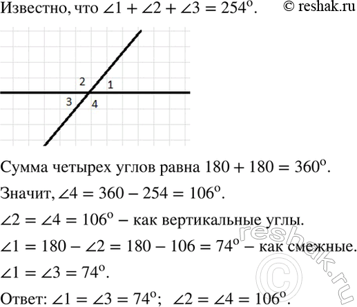 Изображение Рассуждаем.  Сумма трёх углов, образовавшихся при пересечении двух прямых, равна 254 градуса. Найдите величину каждого...