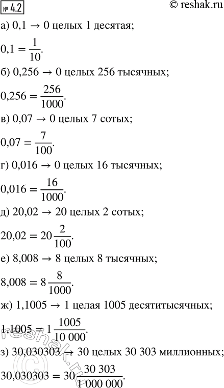 Изображение 4.2. Прочитайте десятичную дробь и запишите её в виде обыкновенной:  а) 0,1;     в) 0,07;    д) 20,02;   ж) 1,1005;  б) 0,256;   г) 0,016;   е) 8,008;   з)...