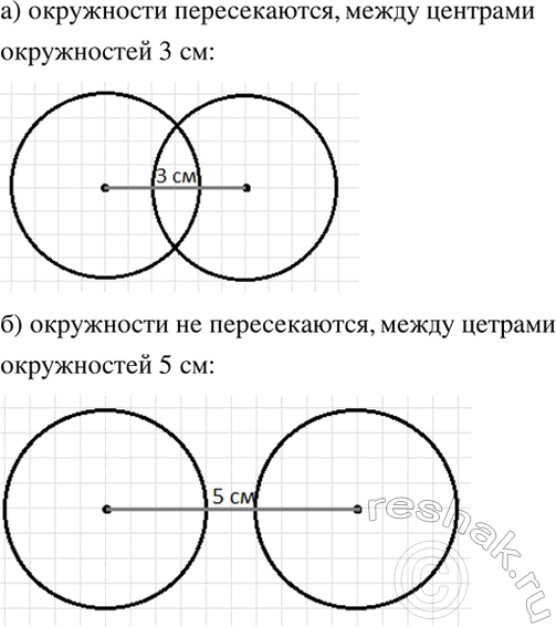 Изображение Начертите две равные окружности так, чтобы они: пересекались; не пересекались. В каждом случае измерьте расстояние между центрами...