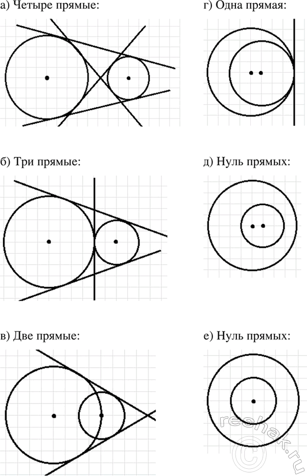 Изображение Экспериментируем.   Для каждого случая взаимного расположения двух окружностей (см. рис. 5.4)...
