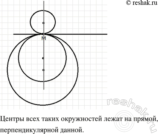 Изображение Проведите прямую и отметьте на ней произвольную точку М. Постройте несколько окружностей...