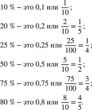 ����������� �������� ���������� � ������������ ������: 10 %, 20 %, 25 %, 50 %, 75 %, 80 %.�������. 10 % - ��� 0,1 ���...