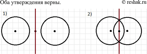Изображение Верно или неверно.   Сделав соответствующий рисунок, определите, верно ли следующее...