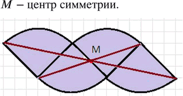 ����������� ���.7.48 ��� �������� ������� 6 �����