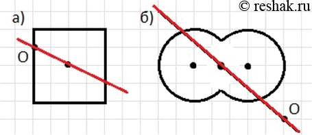 ����������� ����������. ����� ����� � ��������� �������� ������, ������� ������� �� ������ ������ �� ��� ������ ����� (���. 7.42, �, �). ��� ��� �������?��������. ��������...