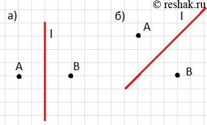 ����������� Скопируйте рисунок 7.9 и постройте прямую l, относительно которой точки A и B...