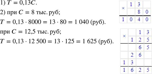 ����������� ������ ���������� ������ ���������� ����� � ������� 13 % �� ���������. �����������, ��� �� ��������� �����������.1) ��������� ������� ��� ���������� ����������� ������...