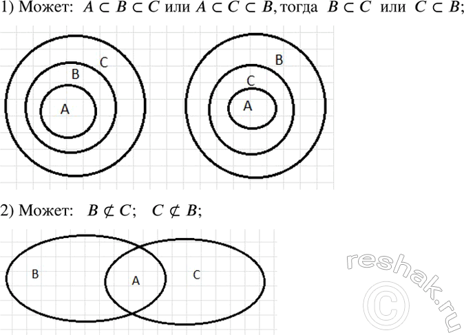 Изображение О множествах A, B и C известно, что A ? B и A ? C. Сделайте вывод о множествах B и C, ответив на...