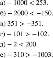 Изображение Сравните числа:  а) -1000 и 253;   б) -2000 и -150;   в) 351 и -351;   г) -101 и -102;   д) -2 и 200;  е) -310 и...
