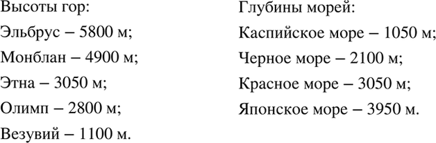 ����������� ��������� �����, ����������� �� ������� 9.1, ���������� ��������� �������� ���������� �� ��� ����� ��� � ������ ����� (������ �� ����� �������� �...