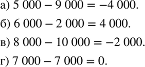 ����������� ����������� ���� �������� �������� � �������� ��������� � ������� ����� �+� ��� �-�:�) ����� 5 ���. �. � ������ 9 ���. �.;�) ����� 6 ���. �. � ������ 2 ���. �.;�)...