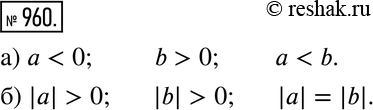  960.      0, a, b (. 11.16). :) a  0; b  0; a  b; ) |a|  0; |b|  0; |a| ...