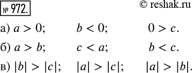  972.      0, a, b, c (. 11.25). :) a  0, b  0, 0  ;) a  b,   , b  ;) |b|  ||, ||  ||, |a| ...