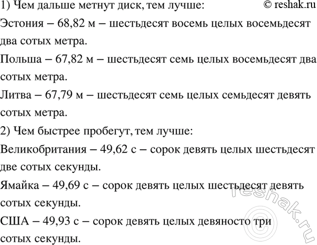 Изображение В таблицах приведены результаты соревнований по двум видам спорта на Олимпийских играх в...