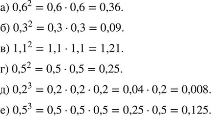 Изображение Найдите значение степени:  а) 0,6^2;   б) 0,3^2;   в) 1,1^2;  г) 0,5^2;   д) 0,2^3;   е)...