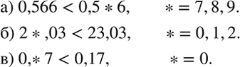 ����������� ����� ����� ����� ���������� ������ ��������, ����� ���������� ����������� ���� ������:�) 0,566 < 0,5*6; �) 2*,03 < 23,03; �) 0,*7 <...
