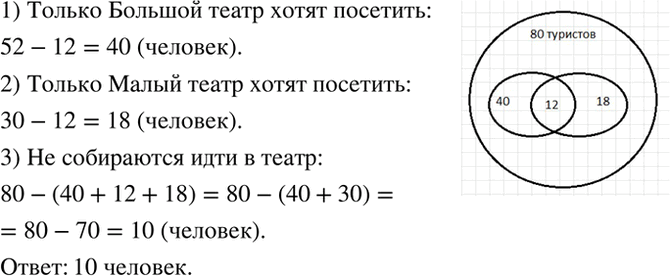 Изображение Из 80 туристов, приехавших в Москву, 52 хотят посетить Большой театр, 30 - Малый театр, 12 хотят...