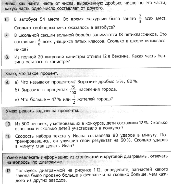 (Решено)Чему вы научились Глава 1 ГДЗ Дорофеев Шарыгин 6 класс по ...