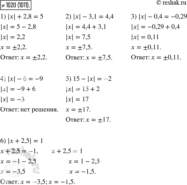 Изображение 1020. Решите уравнение:1) |x|+ 2,8 = 5;	2) |x| -3,1 = 4,4;	3) |x| - 0,4 = -0,29;4) |x| - 6 = -9;5) 15- |x| = -26) |x + 2,5| =...