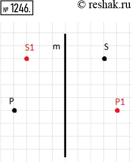 Изображение 1246. Начертите прямую m и отметьте точки Р и S по разные стороны от неё. Постройте точки, симметричные точкам Р и S относительно прямой...