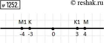 Изображение 1252. Начертите координатную прямую и отметьте на ней точки М (4) и К (-3). Постройте точки, симметричные точкам М и К относительно начала отсчёта. Определите координаты...