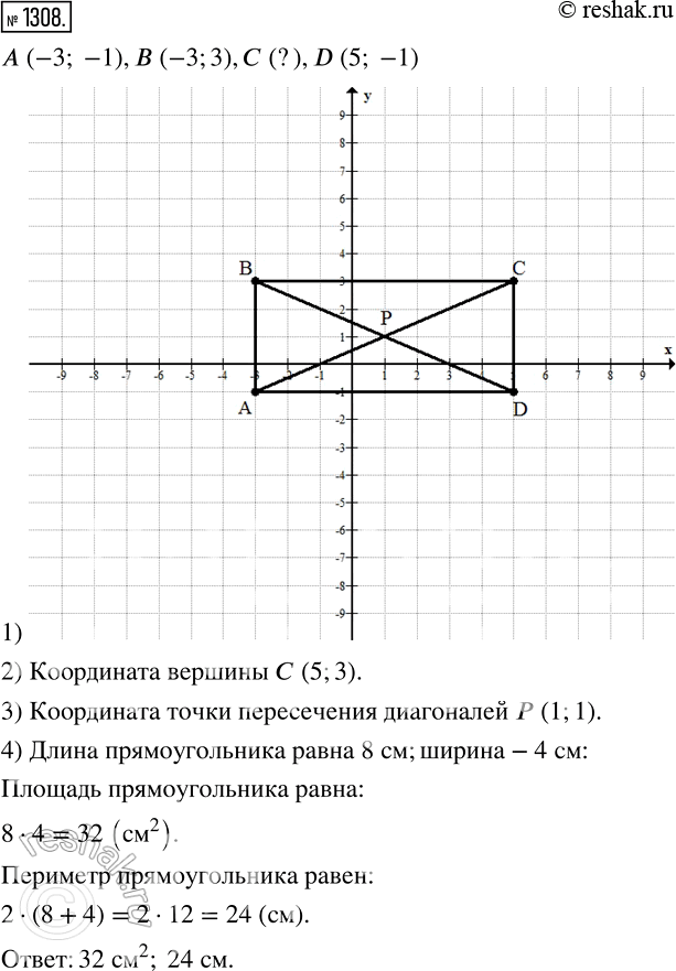 Изображение 1308.Даны координаты вершин прямоугольника ABCD: А (—3; -1), В (-3; 3) и D (5; -1).1) Начертите этот прямоугольник.2) Найдите координаты вершины С.3) Найдите...