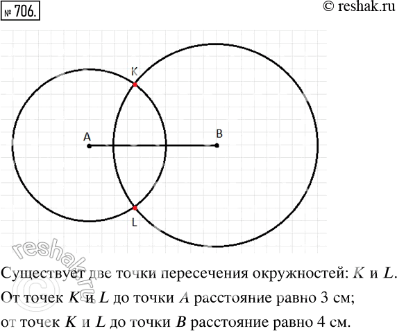 Изображение 706 Начертите отрезок AВ, длина которого равна 5 см. 11остройтс окружность радиуса 3 см с центром A и окружность радиуса 4 см с центром В. Сколько существует точек...