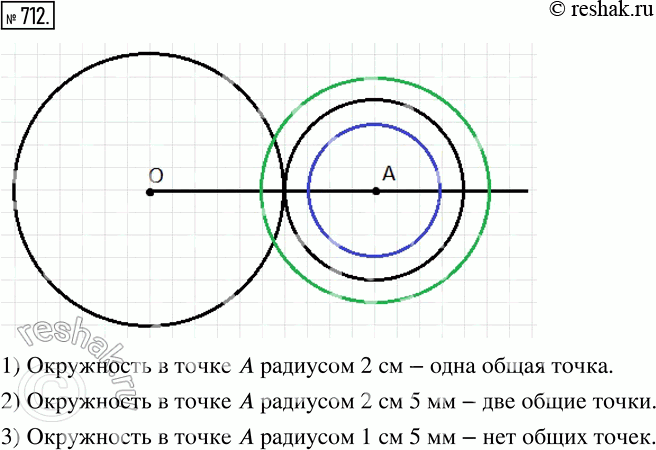 Изображение 712. Начертите окружность с центром O, радиус которой равен 3 см. Проведите луч с началом в точке О и отметьте на нём точку A, удалённую от точки O на 5 см. Проведите...