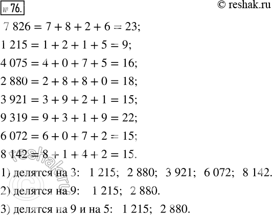 Изображение 76 Из чисел 7826, 1215, 4075, 2880, 3921, 9319, 6072, 8142 выпишите те, которые делятся нацело:1) на 3;2) на 9;3) на 9 и на...