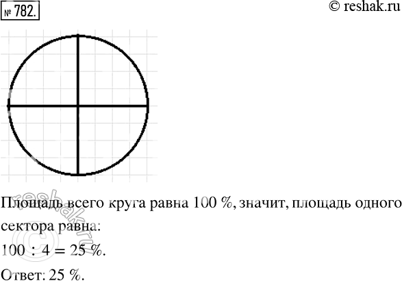 Изображение 782. Изобразите круг, разделите его двумя диаметрами на четыре равных сектора. Сколько процентов площади круга составляет площадь одного...