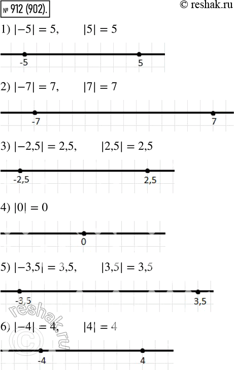 Изображение 912 Отметьте на координатной прямой числа, модуль которых равен:1) 5;	2) 7;	3) 2,5;	4) 0;	5) 3,5;	6)...