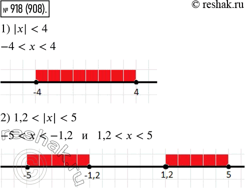 Изображение 918. Отметьте на координатной прямой целые значения х, при которых верно неравенство:1) |х| < 4;	2) 1,2 < |х| <...