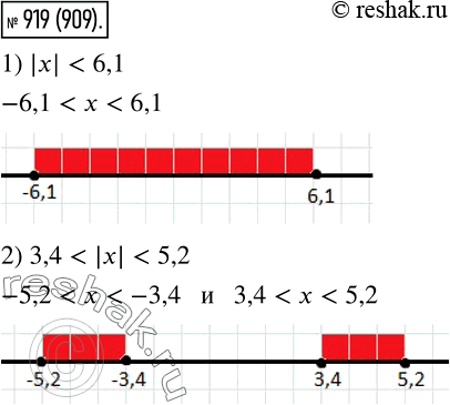 Изображение 919 Отметьте на координатной прямой целые значения x, при которых верно неравенство:1) |x|...