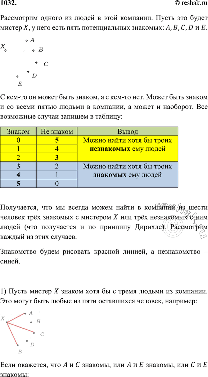 Решено)Упр.1032 ГДЗ Мерзляк Полонский 6 класс по математике