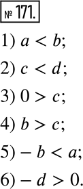  171.      , b, c  d (. 5). :1)   b;    4)	b  ;2)   d;    5)	-b  a;3) 0  ;    6)	-d ...