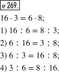 Изображение 269. Составьте все возможные пропорции, которые следуют из равенства 16 • 3 = 6 •...
