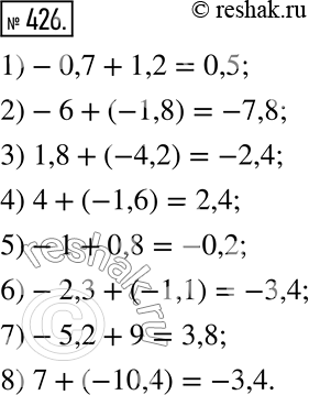  426.  .1) -0,7 + 1,2;2) -6 + (-1,8);3) 1,8 + (-4,2);4) 4 + (-1,6);5) -1 + 0,8;6) -2,3 + (-1,1);7) -5,2 + 9;8) 7 +...