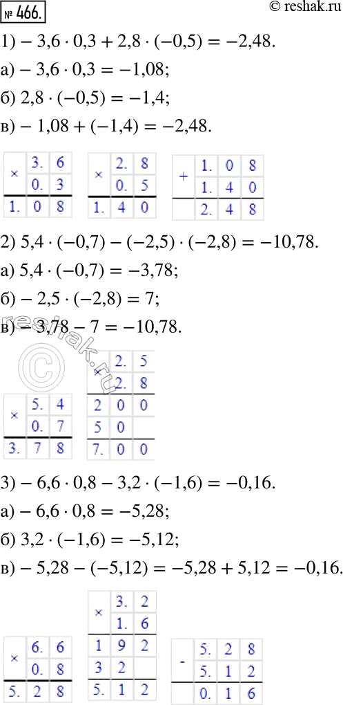  466.  .1) -3,6  0,3 + 2,8  (-0,5); 2) 5,4  (-0,7) - (-2,5)  (-2,8); 3) -6,6  0,8 - 3,2  (-1,6); 4) -1 3/5  3 1/3 - (1 - 3/8)  (1/3 -...
