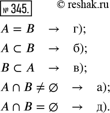 Изображение 345. На рисунке 47 изображены множества A и B. Подберите каждому рисунку соответствующую ему запись:A=B;  A?B;  B?A;  A?B??;  A?B=? ...