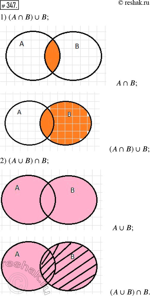 Изображение 347. Используя круги Эйлера, объясните, чем является:1) (A?B)?B; 2) (A?B)?B. ...
