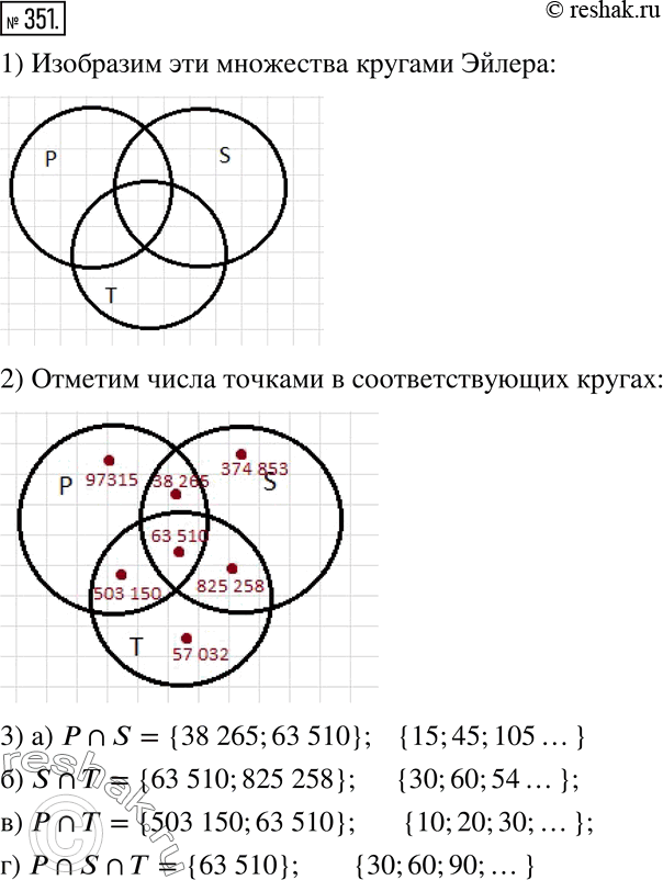 Изображение 351. P - множество чисел, кратных 5, S - множество чисел, кратных 3, T - множество четных чисел.1) Изобразите эти множество кругами Эйлера.2) Отметьте в...