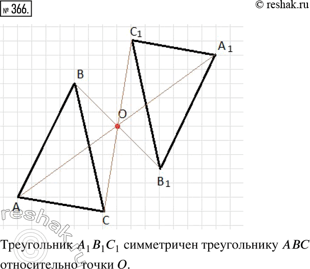 Изображение 366. Скопируйте рисунок 60 в свою тетрадь и постройте фигуру, симметричную треугольника ABC относительно точки...