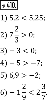 Изображение 410. Сравните числа:1) 5,2 и 5,25;    3) -3 и 0;     5) 6,9 и -2;2) 7 2/3 и 0;     4) -5 и -7;    6) -1 2/9 и 2...